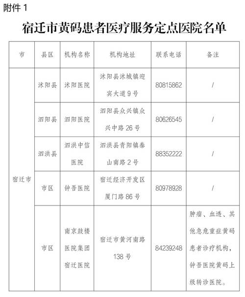 高新庄疫情，高新区最新疫情-第5张图片-优品飞百科