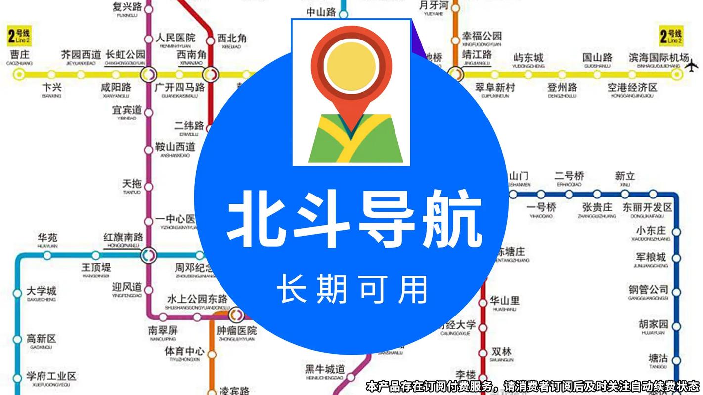 怎样使用北斗导航系统?？怎么运用北斗导航？-第3张图片-优品飞百科