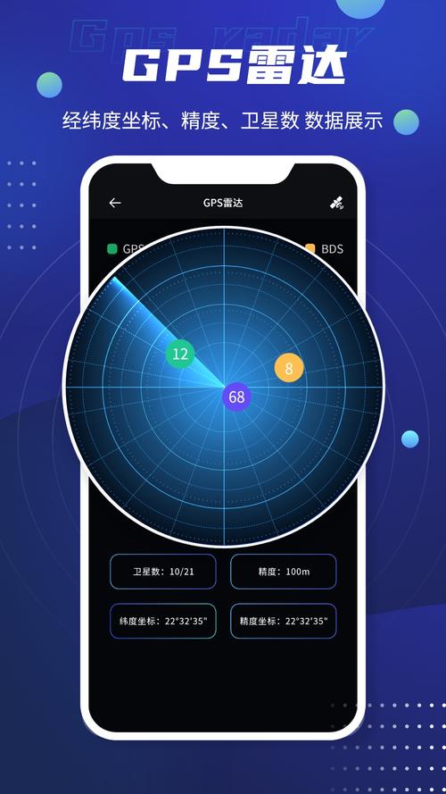 怎样使用北斗导航系统?？怎么运用北斗导航？-第6张图片-优品飞百科