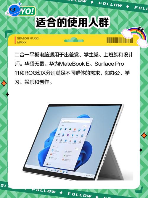 好用的二合一平板电脑，好用的二合一平板电脑有哪些-第2张图片-优品飞百科
