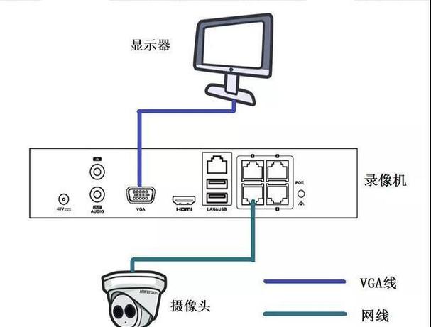 电脑装摄像头怎么弄的，电脑如何装摄像头-第5张图片-优品飞百科