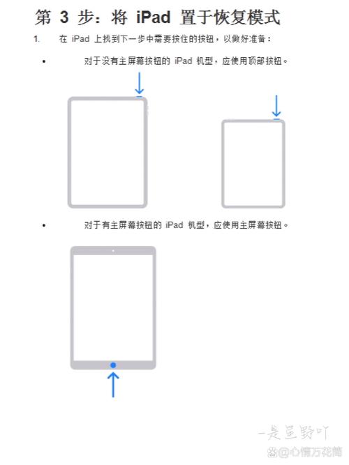 ipad忘记密码锁住了怎样能解锁，平板ipad已停用怎么快速解锁？-第3张图片-优品飞百科