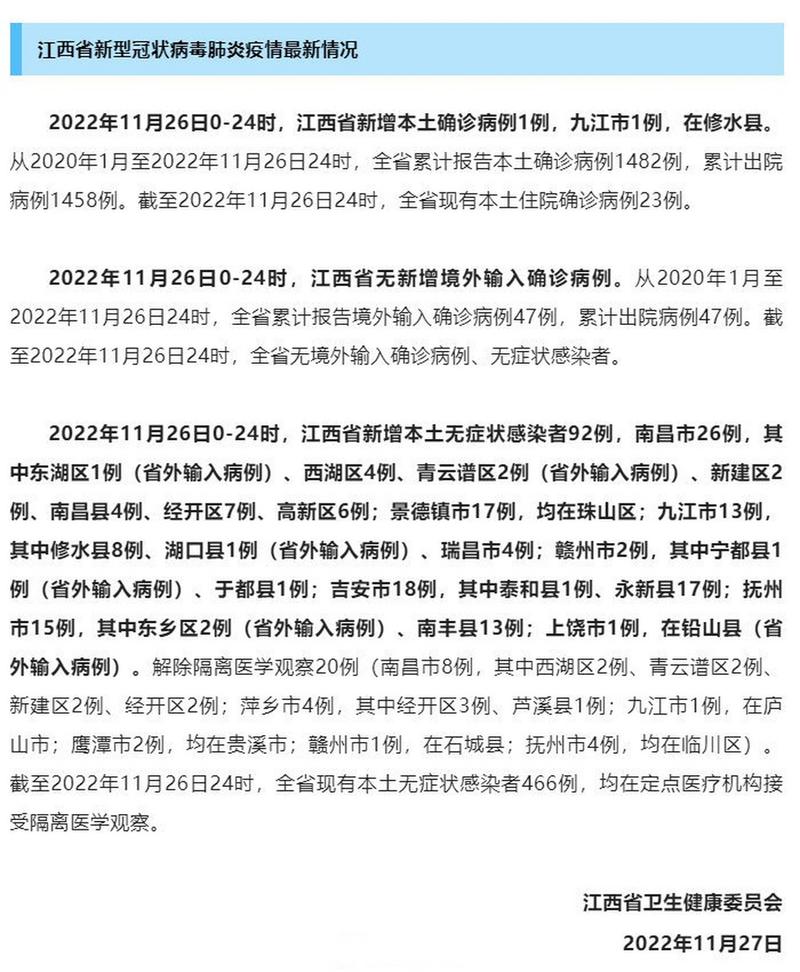 永修疫情破案，永修县疫情防控最新？-第3张图片-优品飞百科