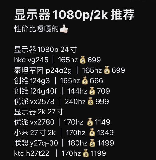 固态硬盘七彩虹ssd500g多少钱，固态硬盘七彩虹cn600-第6张图片-优品飞百科