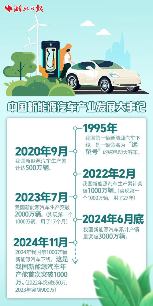 疫情后投资武汉，武汉这次疫情国家投入多少钱-第7张图片-优品飞百科