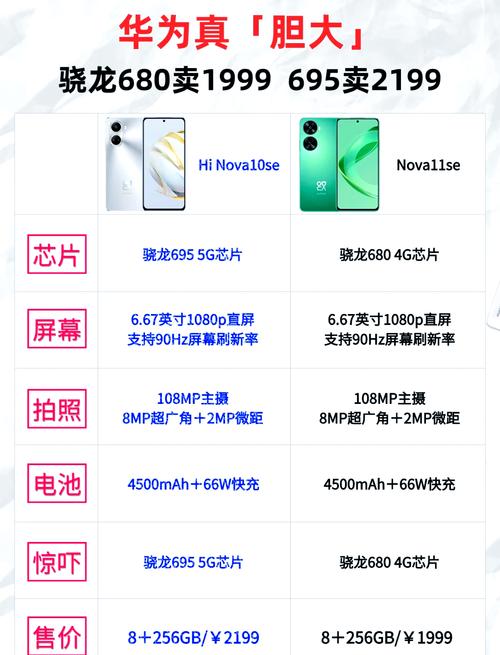 kirin960是麒麟960吗，麒麟960处理器属于什么水平-第4张图片-优品飞百科