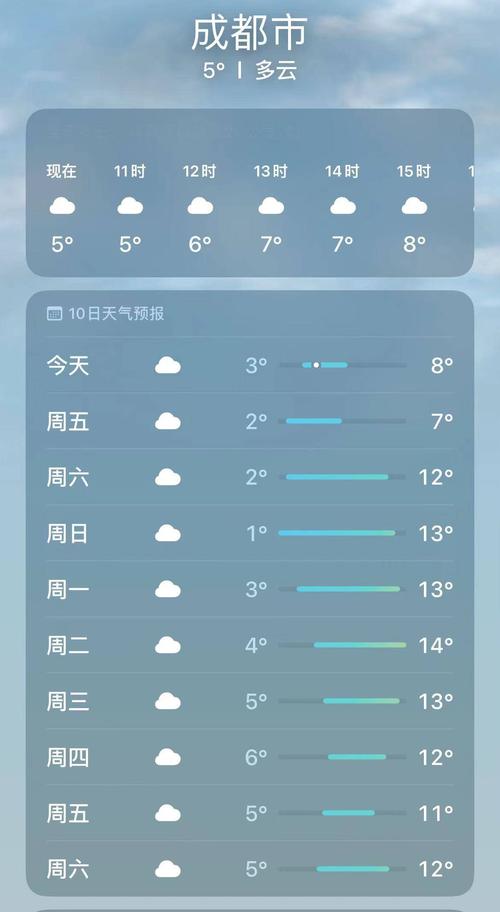 德州庆云天气预报？德州庆云天气预报30天查询最新消息？-第3张图片-优品飞百科