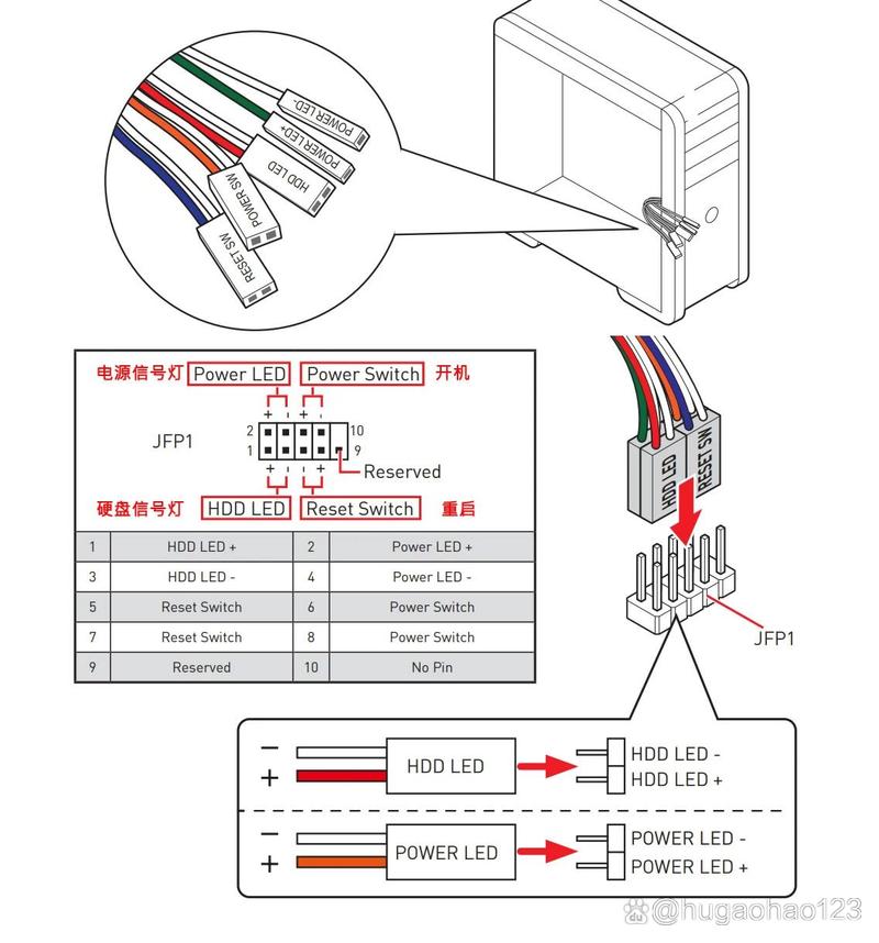 asus台式电脑怎么开机？华硕台式电脑新机开机教程？-第5张图片-优品飞百科