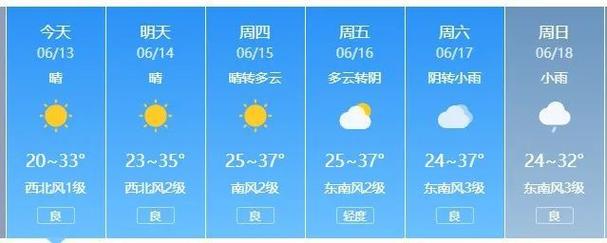 济宁天气预报一周，济宁天气30天？-第2张图片-优品飞百科