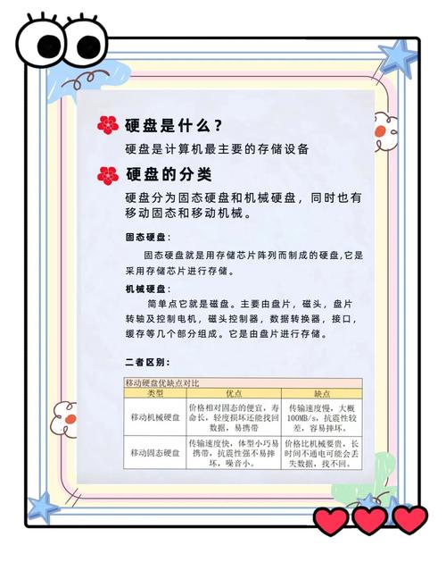 笔记本加固态硬盘好吗，笔记本加固态硬盘的好处？-第6张图片-优品飞百科