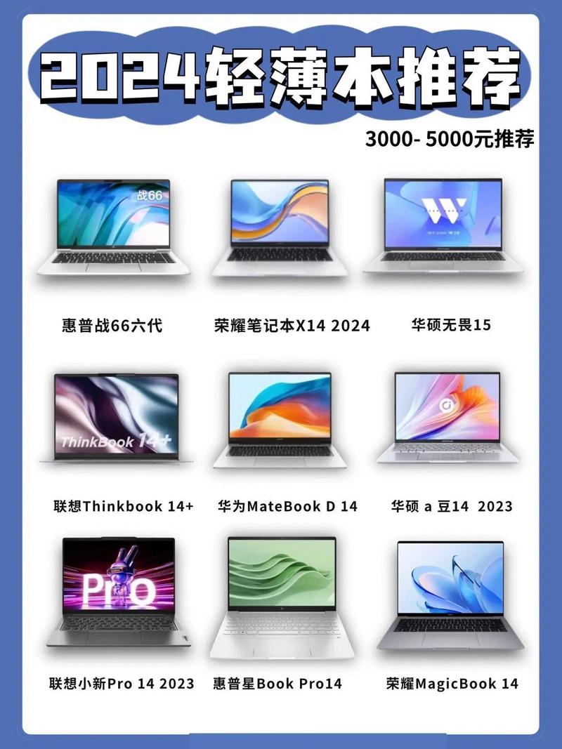 办公笔记本电脑如何选取？办公笔记本电脑怎么选取？