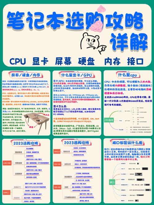 办公笔记本电脑如何选取？办公笔记本电脑怎么选取？-第2张图片-优品飞百科