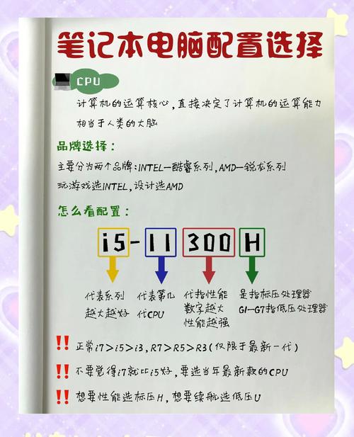 办公笔记本电脑如何选取？办公笔记本电脑怎么选取？-第8张图片-优品飞百科