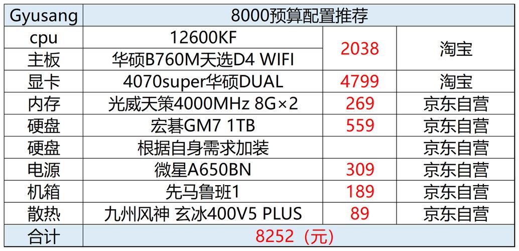 电脑台机推荐，比较好用的台式机-第5张图片-优品飞百科