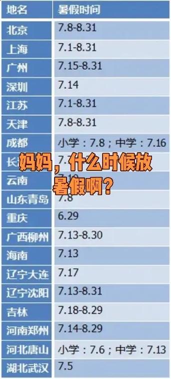 疫情从暑假扣，疫情从暑假扣工资吗-第5张图片-优品飞百科