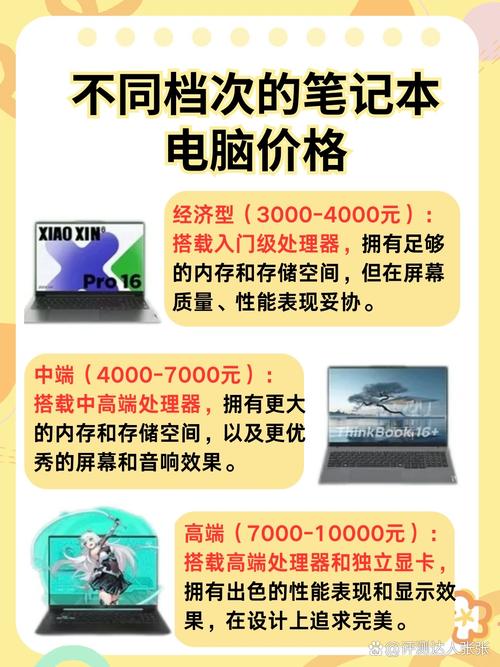 手提电脑移动网卡多少钱？手提电脑的网卡要多少钱一年？-第6张图片-优品飞百科