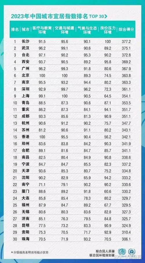 营口抗击疫情，营口疫情脉络？-第2张图片-优品飞百科