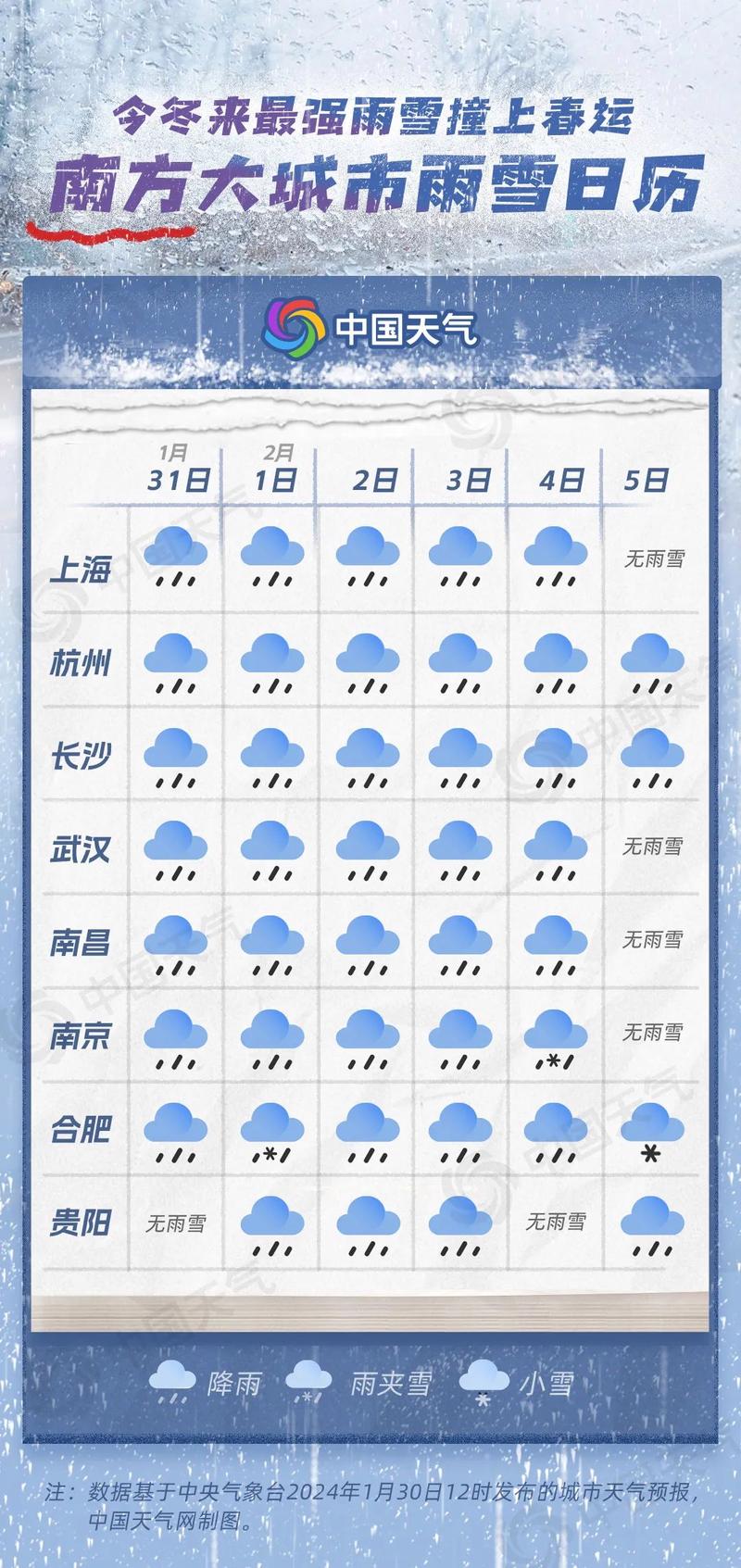 全国各地天气预报，全国各地天气预报温度图-第2张图片-优品飞百科