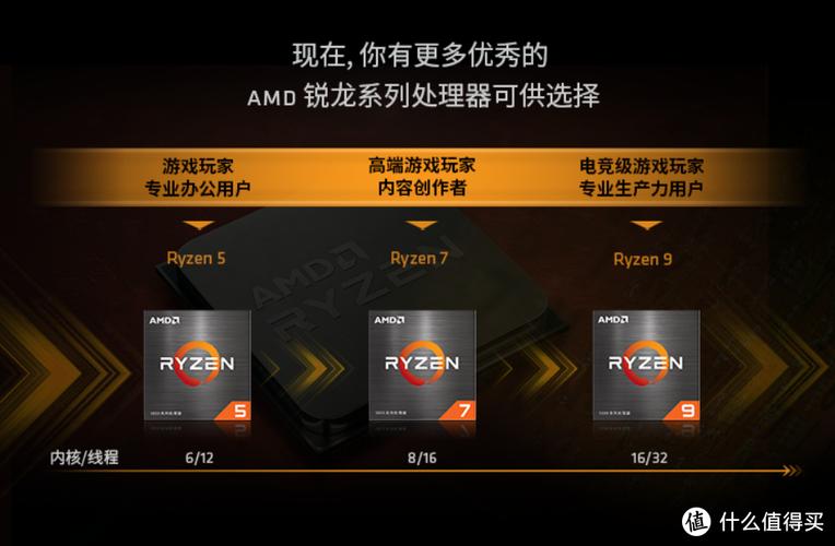 gtx680m能玩吃鸡吗？gtx680能玩什么？-第2张图片-优品飞百科
