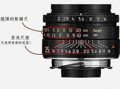 景深镜头是什么？景深镜头是凑数的吗？-第2张图片-优品飞百科