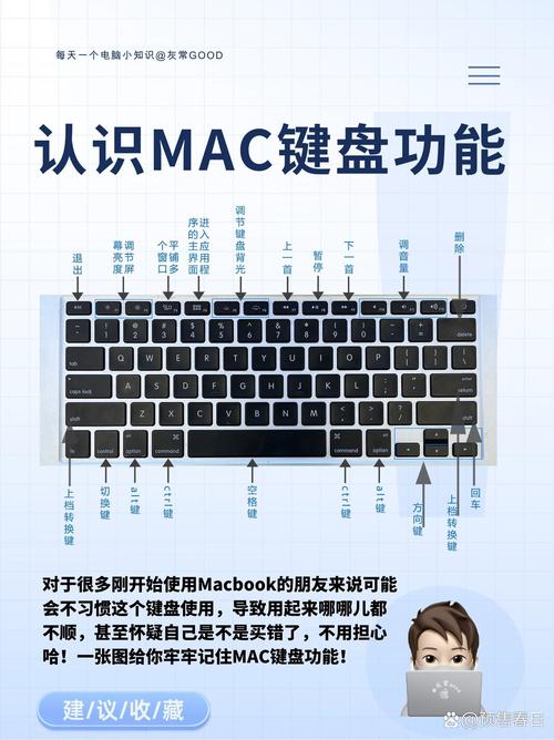 苹果电脑开机键在哪？苹果电脑开机键在哪里macbookpro？-第6张图片-优品飞百科