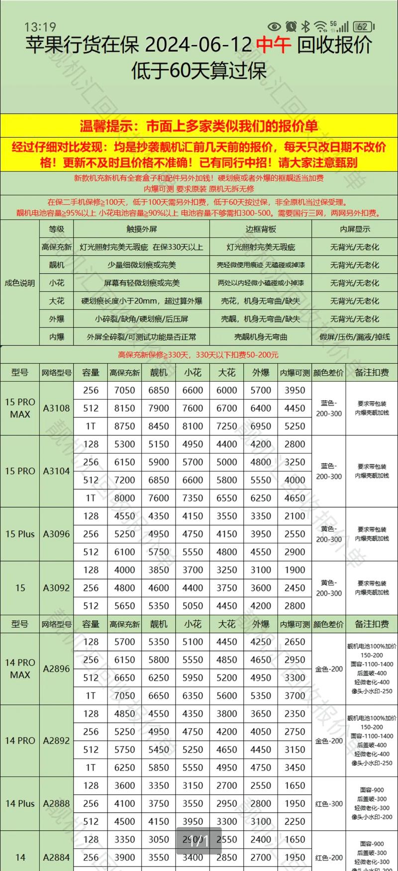坏了显示器回收多少钱？电脑显示器坏了有回收的吗？-第5张图片-优品飞百科