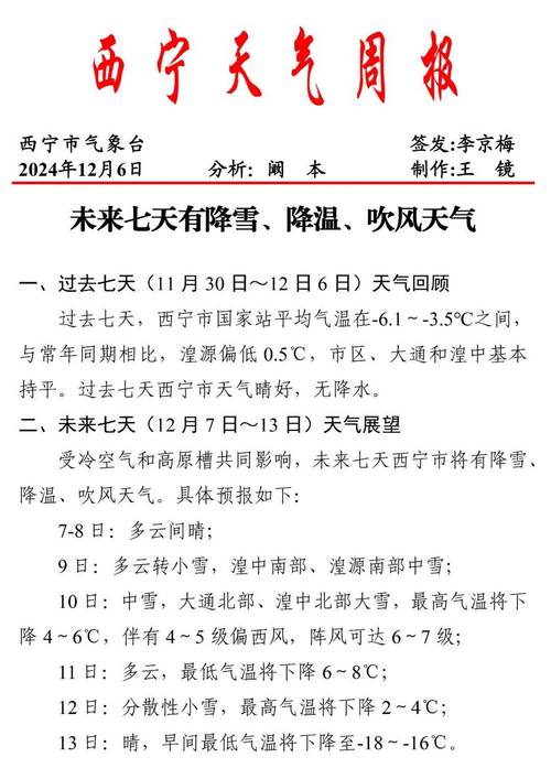 西宁天气预报一周，西宁天气!-第3张图片-优品飞百科