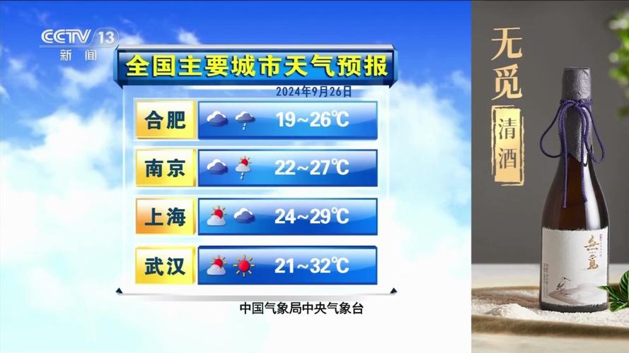 西宁天气预报一周，西宁天气!-第7张图片-优品飞百科