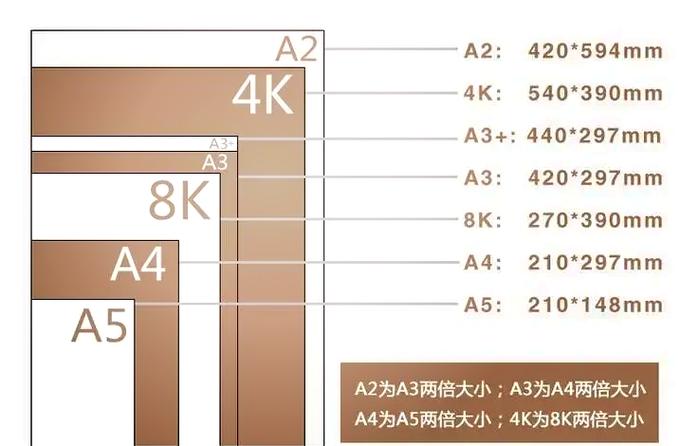 笔记本电脑尺寸指的是什么？笔记本电脑常见尺寸？-第8张图片-优品飞百科