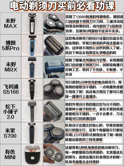 须眉剃须刀是小米的吗，须眉剃须刀评测？