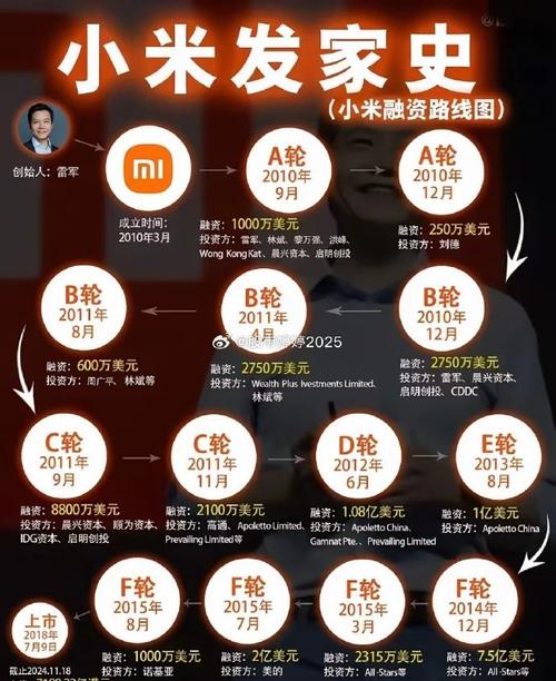 须眉剃须刀是小米的吗，须眉剃须刀评测？-第7张图片-优品飞百科