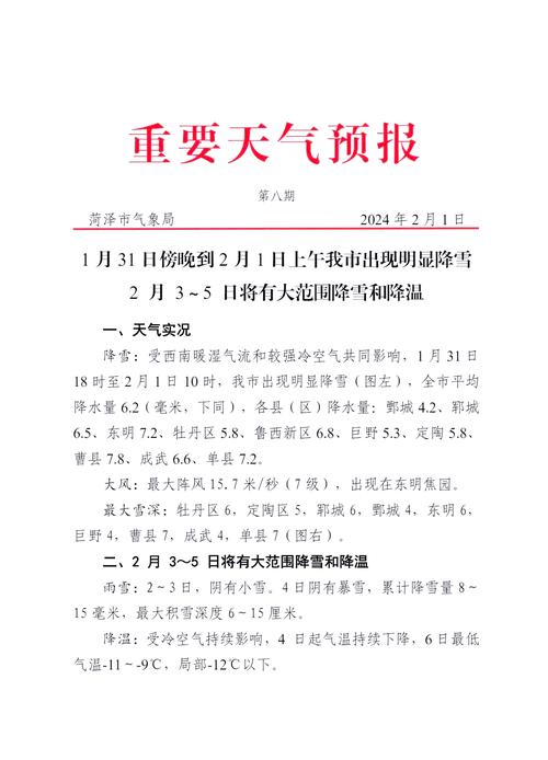 菏泽天气预报查询？今明后三天天气预报？-第5张图片-优品飞百科