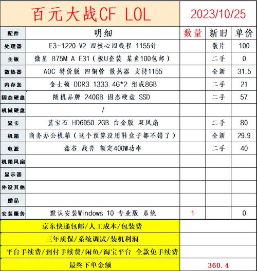 双核处理器能玩cf吗？双核的处理器能打游戏不？
