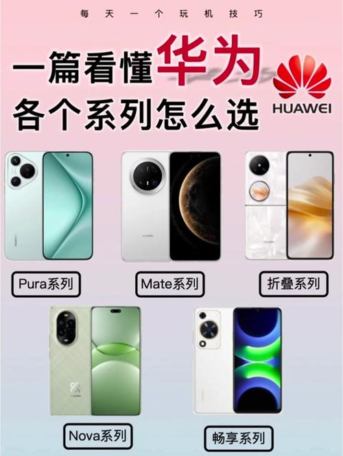 华为荣耀畅玩5出来多久了，华为荣耀畅玩5哪一年生产的?？