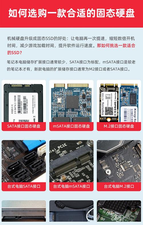 怎么知道笔记本能不能加固态硬盘，笔记本怎么看能不能加固态-第5张图片-优品飞百科