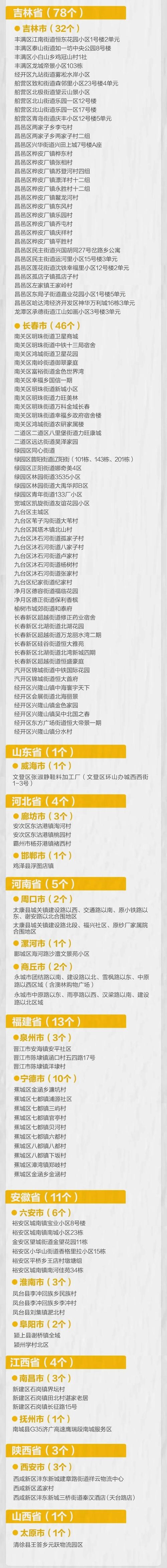 承德疫情小组，承德疾情？-第3张图片-优品飞百科