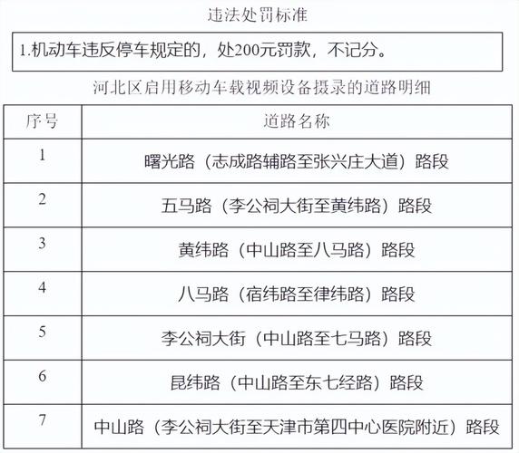 天津疫情日历，天津疫情历史记录-第2张图片-优品飞百科