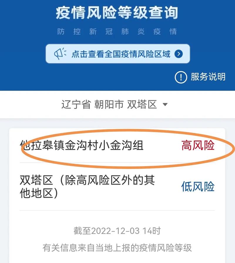 张各庄疫情，顺义张各庄？-第6张图片-优品飞百科