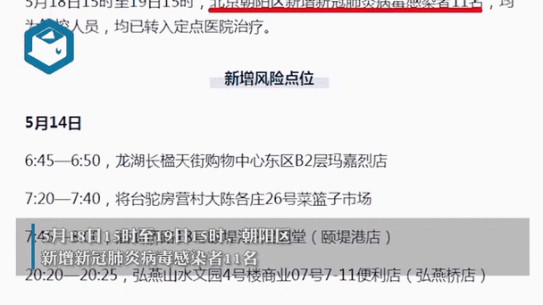 复工疫情反弹北京，北京复工复产