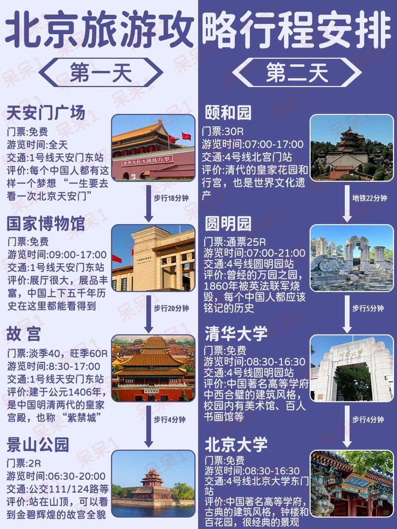 复工疫情反弹北京，北京复工复产-第7张图片-优品飞百科