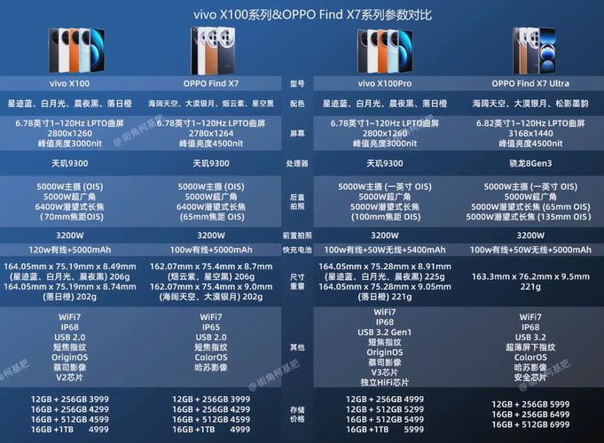 小辣椒八核处理器好不好，小辣椒旗舰八核处理器-第5张图片-优品飞百科