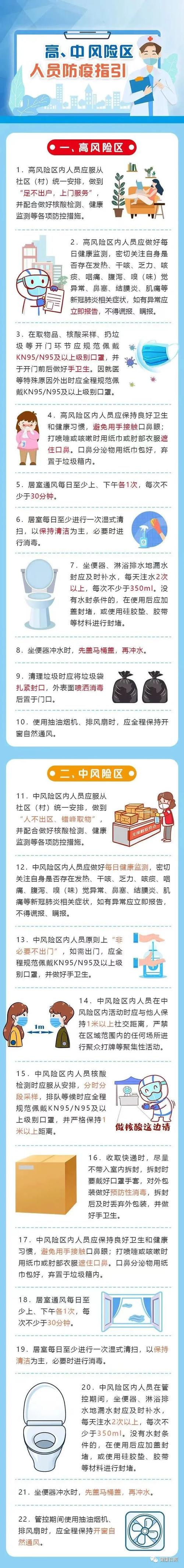 疫情明标准？疫情标红？