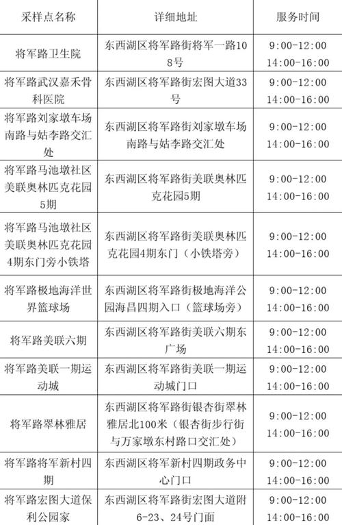 疫情明标准？疫情标红？-第4张图片-优品飞百科