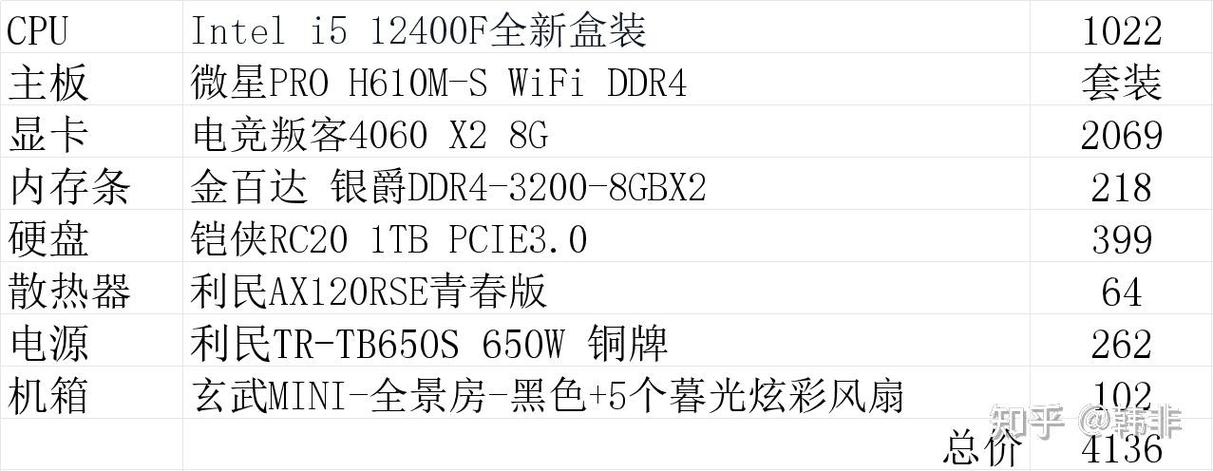 4000左右台式机推荐，4000台式电脑推荐性价比高-第5张图片-优品飞百科