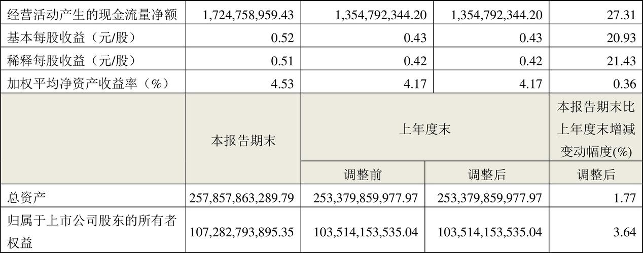 疫情中的负数，疫情中的负数代表什么