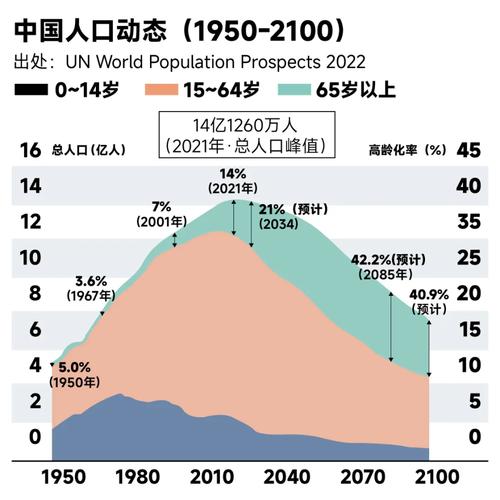 疫情中的负数，疫情中的负数代表什么-第7张图片-优品飞百科