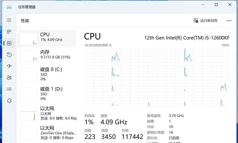 intel处理器性能，intel处理器性价比排名-第2张图片-优品飞百科