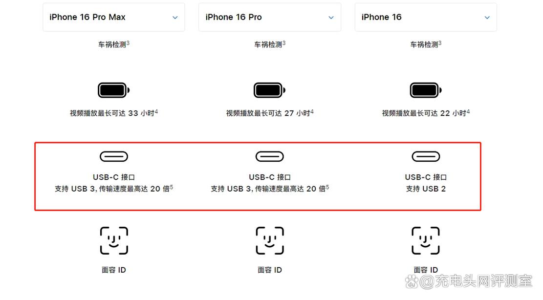 苹果最新产品消息？苹果最新款手机型号及费用？-第6张图片-优品飞百科