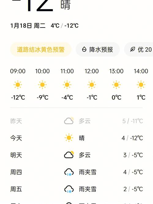 香格里拉天气预报？香格里拉天气预报7天查询？
