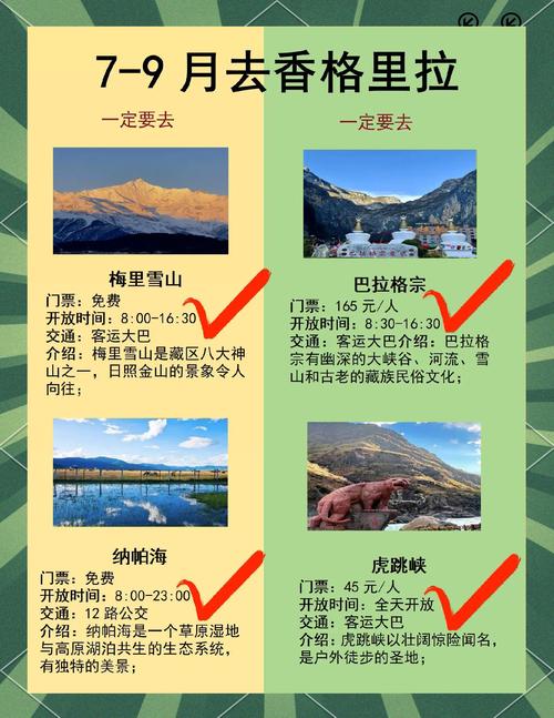 香格里拉天气预报？香格里拉天气预报7天查询？-第4张图片-优品飞百科